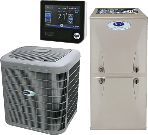  Download Hvac Bundle Including Air Conditioner Furnace And Heat Pump Png Air Conditioner Png