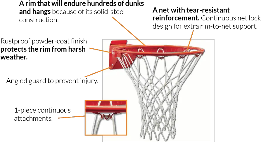  In Ground Offset Hoops Breakthrough Basketball Store Basketball Rims Parts Png Basketball Rim Png