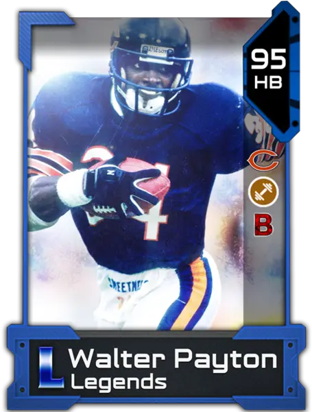  Madden 19 Most Wanted Chicago Bears Players Png Madden 18 Png