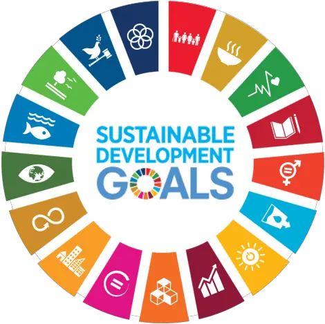  Sdginfluencers 800am 15th Mar 2022 Leaderboard Riseglobal Sustainable Development Goals Png Animal Crossing Fossil Icon