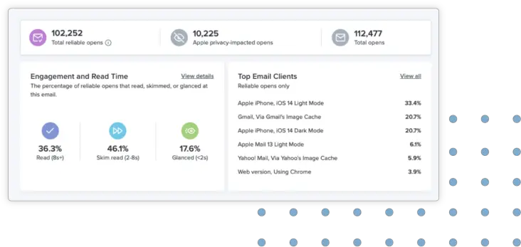  Email Client Market Share And Popularity Litmus Dot Png Ios 7 Mail Icon