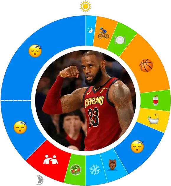  Lebron James Lebron James Routine Png King James Logo