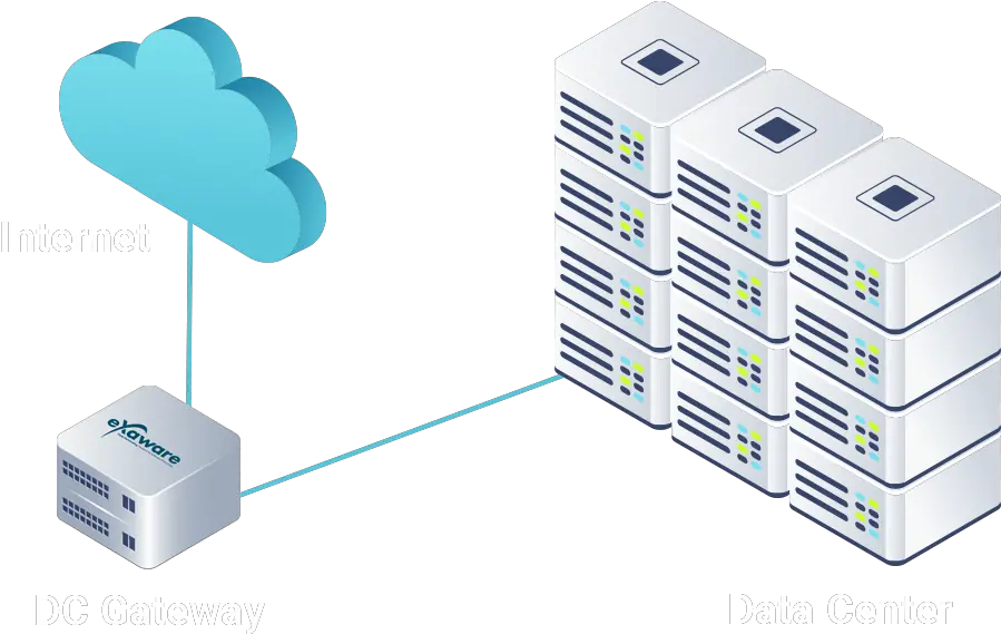  Open Networking Powered By Software Innovation Exaware Vertical Png Network Performance Center Icon