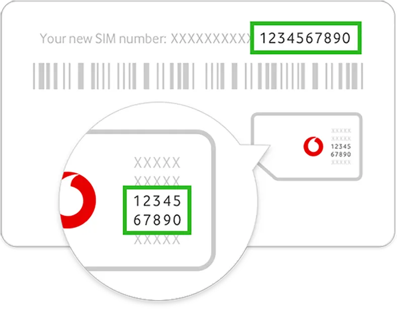  Activating A Replacement Sim Card Vodafone Australia Png Micro Inseted Icon