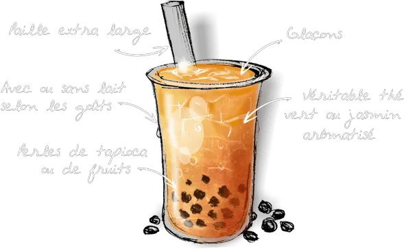 Download Thé Glacé Iced Tea Full Size Png Image Pngkit Iced Tea Iced Tea Png