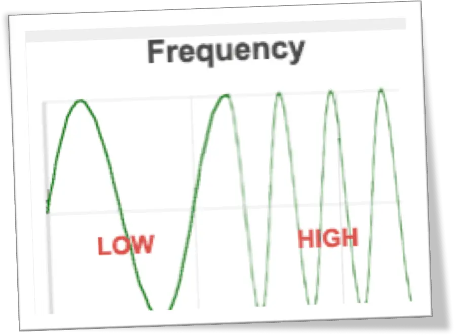  Mod13s2 U2014 Jenny Stark Wave Png Audio Waveform Png