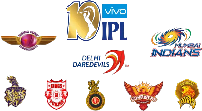  Ipl Logo Png Transparent Images Ipl Cricket Teams Logo What Is The Official Icon Of Chennai Super Kings Team