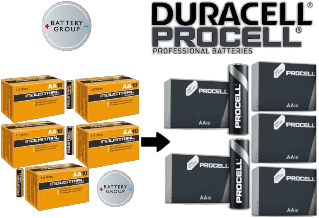  X50 Energizer Industrial Aaa Batteries Graphic Design Png Energizer Logo