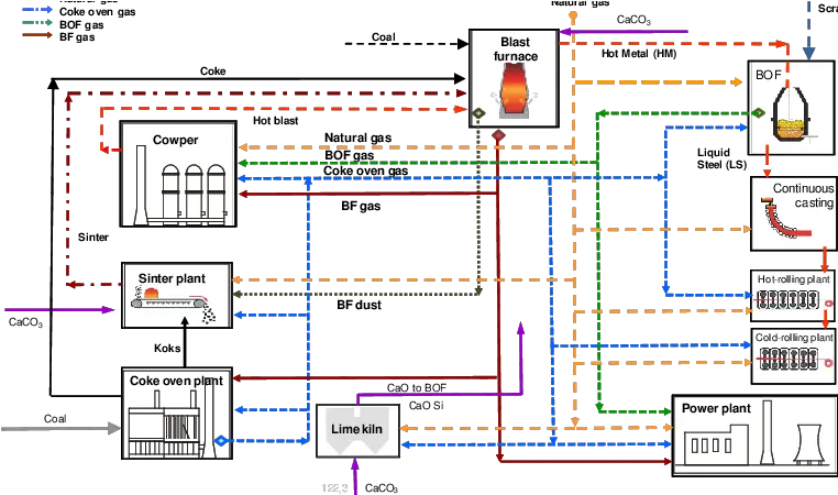  Energy Blast Diagram Png Download Original Size Png Diagram Energy Blast Png