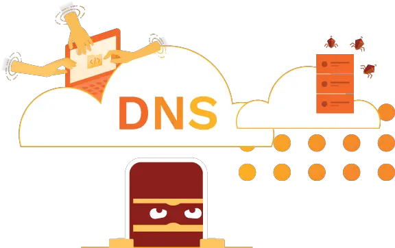  What Is Dns Hijacking Top 3 Ways To Prevent Language Png Domain Name Icon