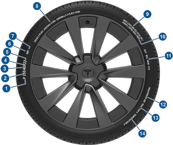  Wheels And Tires Wheels Silhouette Png Auto Temperature Icon Png