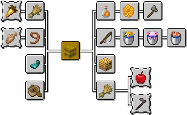  Advancementpack Java Achievements U0026 Advancements Into Vertical Png Custom Armor Inventory Icon