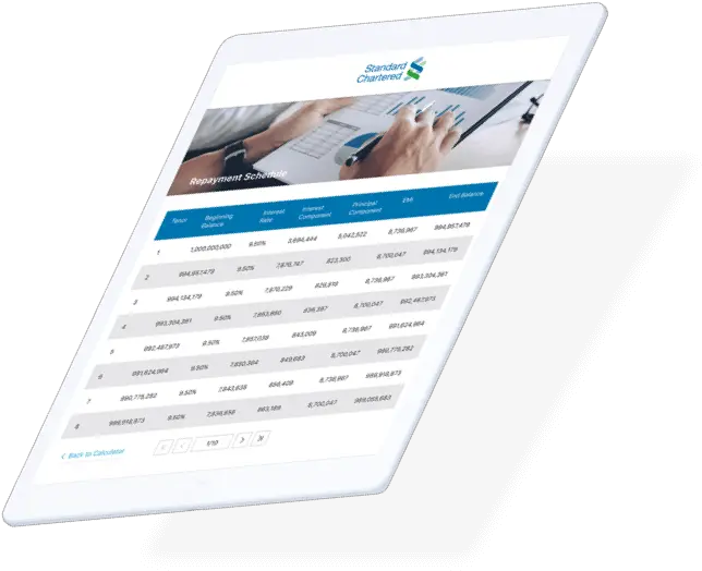  Saigon Technology Leading Offshore Software Development Tablet Computer Png Development Png