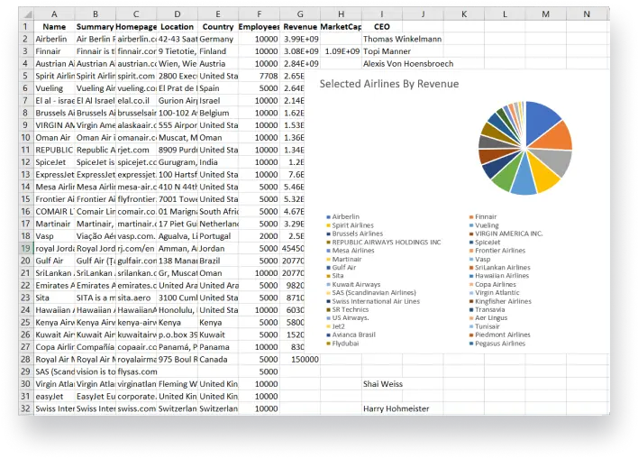  Diffbot Excel Add In Vertical Png Microsoft Excel Logos