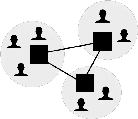  Reb00ted Social Media Architectures And Their Consequences Sharing Png People Connected Icon