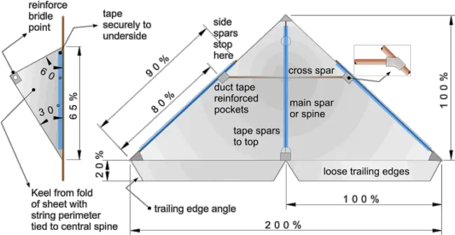  Delta Kite Construction Dt Online Make A Delta Kite Png Kite Png