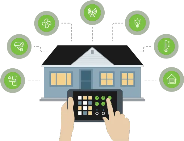  Download Smart Home Transparent Home Automation Png Home Automation Icon