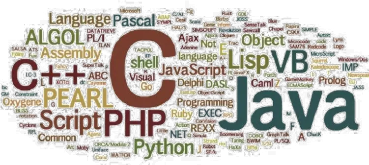  Programming Language Free Png Image Arts Transparent Programming Languages Png Language Png