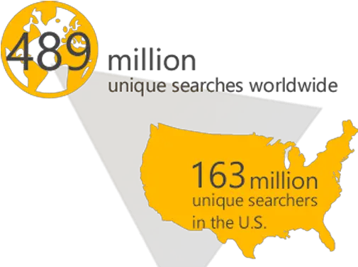  Bing Ppc Advertising United States Silhouette Png Bing Ads Logo