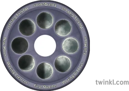  Moon Phases Illustration Twinkl Eye Shadow Png Moon Phases Png