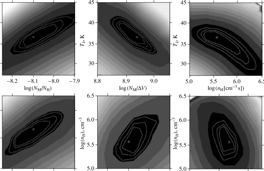  Planes Of The Physical Parameters Monochrome Png Tire Marks Png