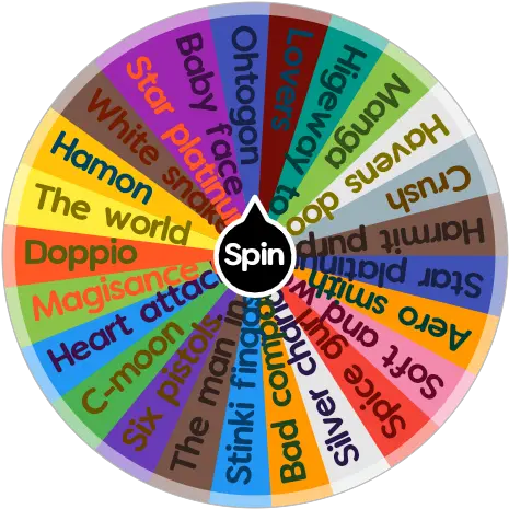  Wheel Of Fortune Jojo Spin The App Circle Png Jojo Face Png