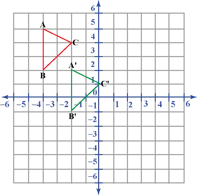  Chord Network Chord Peer To Peer Png Network Png