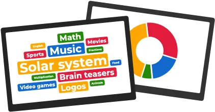  How To Play Kahoot Tutorials And Inspiring Tips For Vertical Png Video Games Logos Quiz