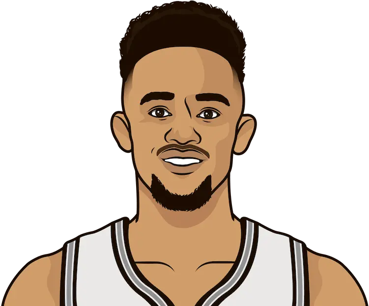  When Was The Last Time Spurs Had 154 Points In A Game Steph Curry Cartoon Drawing Png San Antonio Spurs Logo Png