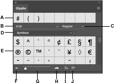  Glyphs Panel In Photoshop Png Adobe Premiere Cs5 Icon