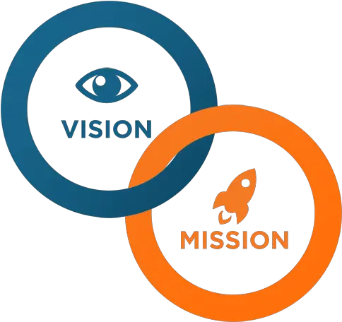  Download To Provide The Students With Excellent Career Conclusion On Mission And Vision Png Mission Png