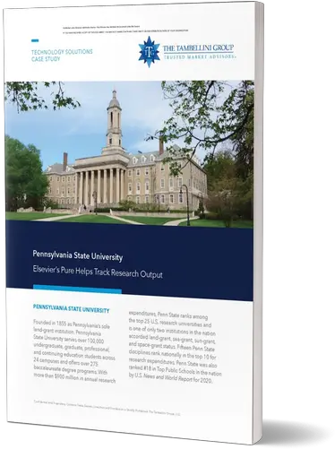  Penn State Harnesses The Power Of Pure Old Main Lawn Png Penn State Icon