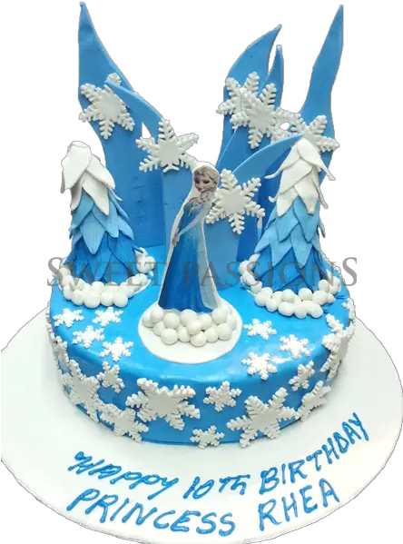  Cakes Cake Decorating Supply Png Cakes Png