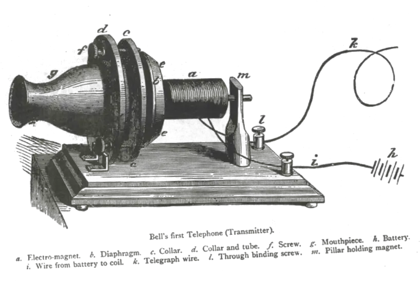  The Scottish Engineer Drawing Alexander Graham Bell First Telephone Png Engineer Png