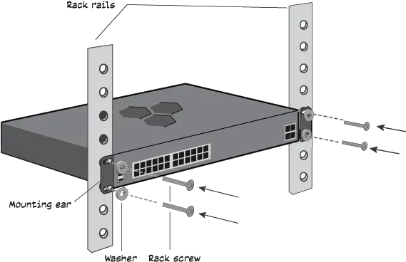  Sr2024 And Sr2024p Switches Solid Png Lan Switch Icon