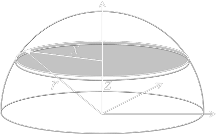  Centroids Of Semicircles And Hemispheres Circle Png Semi Circle Png