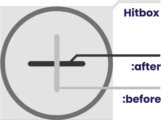 How To Make Simple Icons With Css 001 Uixlove Vertical Png Before Icon