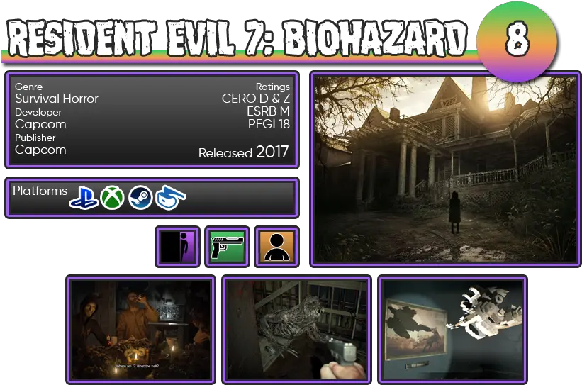  Reseterau0027s 2021 Top 60 Essential Horror Games Honourable Language Png Resident Evil 7 Biohazard Icon