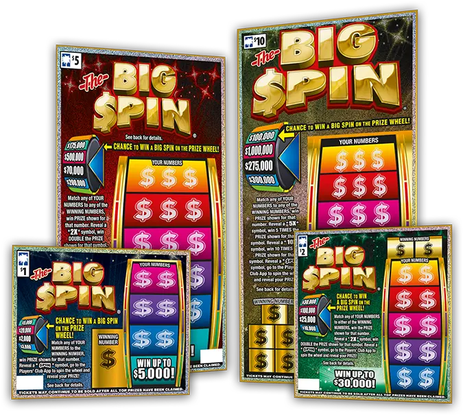  The Big Spin South Carolina Education Lottery Big Spin Ticket Png Message App With Pin Wheel Icon