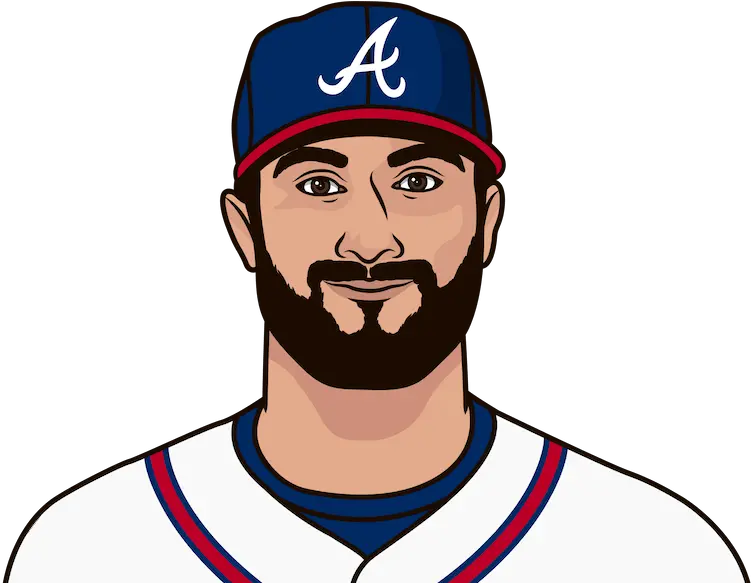  The Atlanta Braves Emerged Victorious Over New York Mets Atlanta Braves Logo Black Png Atlanta Braves Png