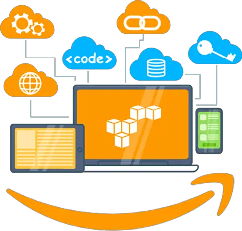  Aws Cloud Computing Service Provider India Cloud Computing Et Saas Difference Png Aws Cloud Icon