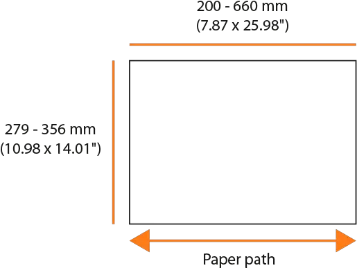  Index Of Filesmedia Sizes Horizontal Png Kodak Png