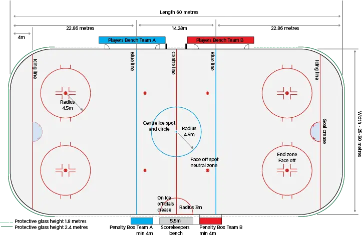  Ice Hockey Circle Png Hockey Rink Png