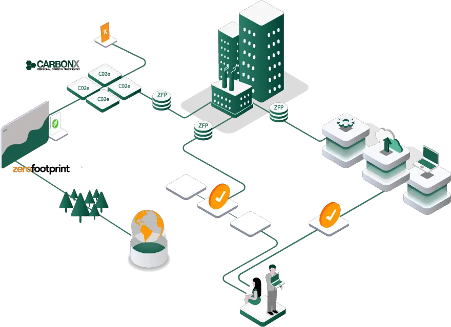  Carbonx Blockchain In Png Blockchain Png