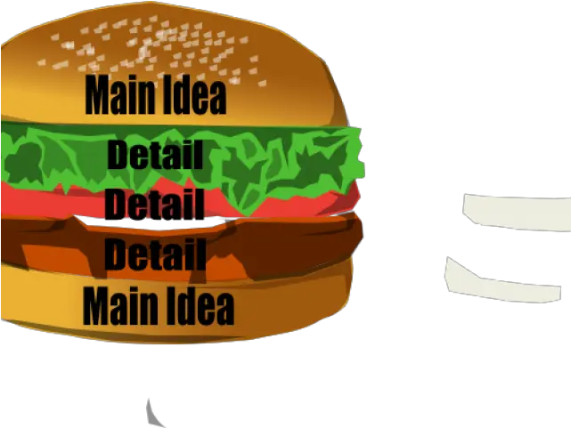  Main Idea Cliparts Hamburger Main Idea And Details Png Burger Bun Png