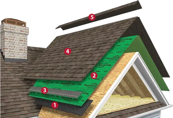  Top Quality Residential Roof System No Limit Roofing Atlas Roofing System Png Roof Png