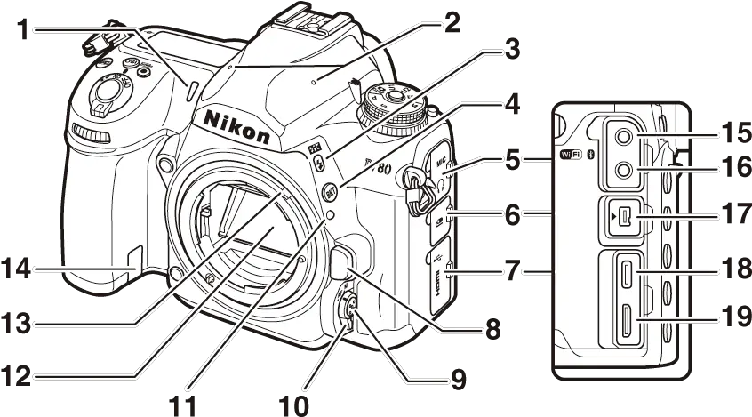  Parts Of The Camera Locking Hubs Png Add Camera Icon