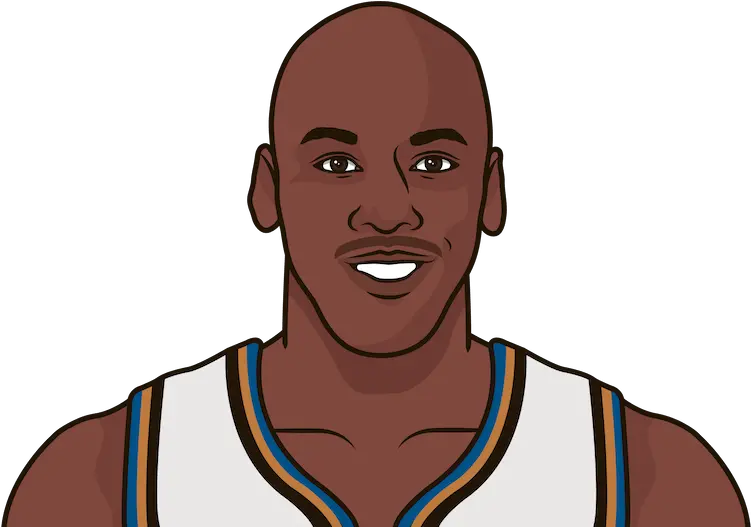  Michael Jordan Have In The 2001 De Aaron Fox Statmuse Png Michael Jordan Png