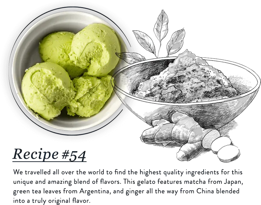  Organic Ginger Matcha Gelato Superfood Png Green Tea Ice Cream Icon