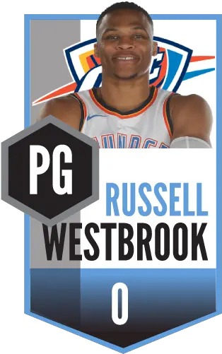  Download Russell Westbrook Basketball Player Png Westbrook Png